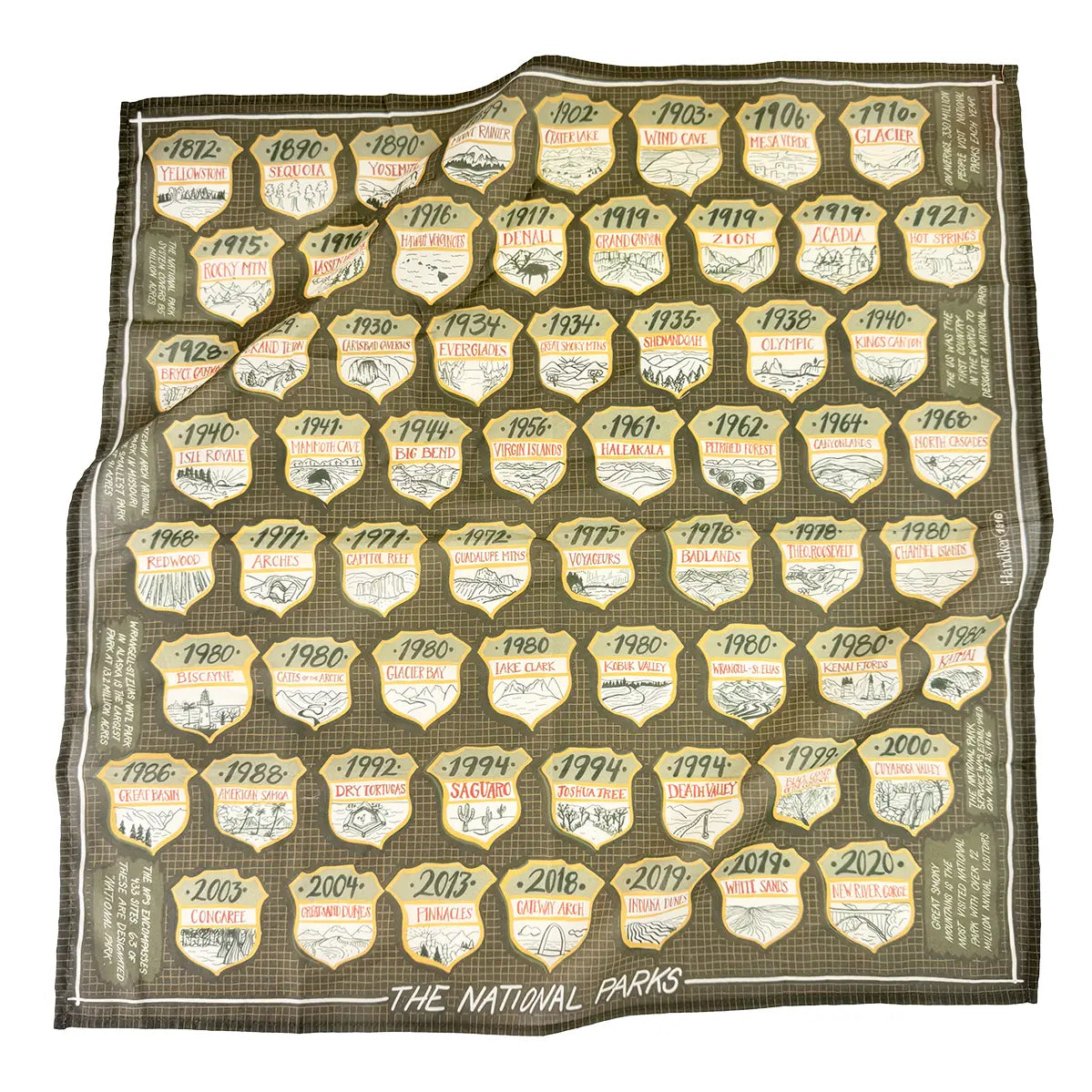 National Parks Bandana