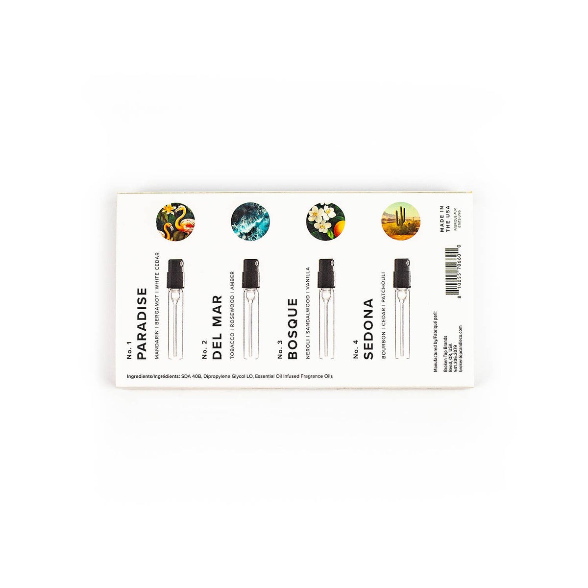 Luxury Perfume Discovery Set