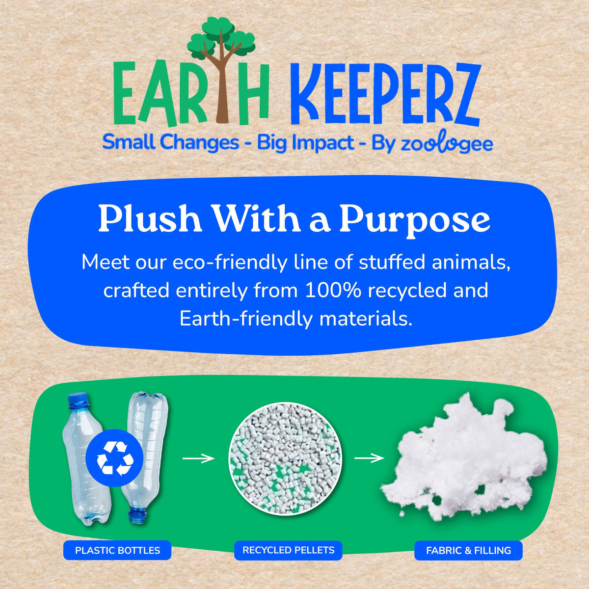 Earth Keeperz 10