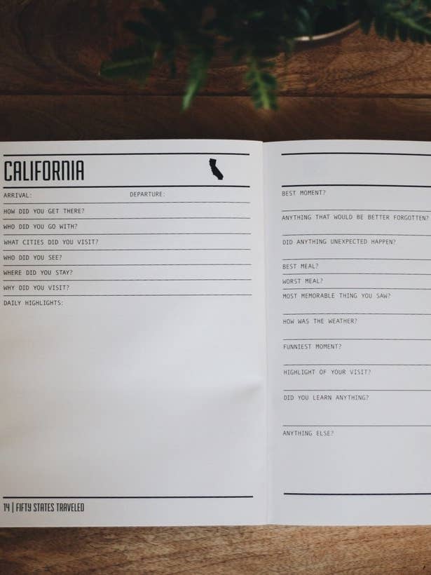 Open spread from the 50 States Traveled Journal showing California page with prompts and fill-in sections.