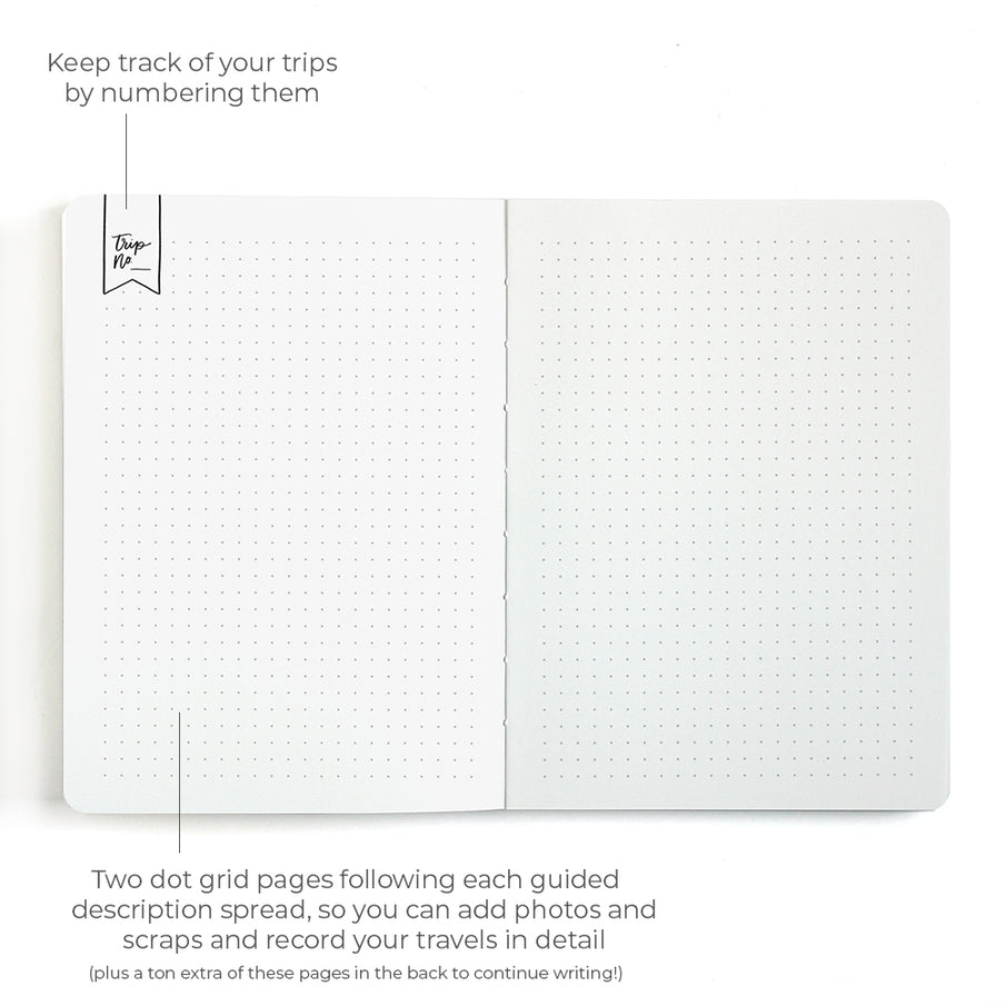Two dot grid pages for adding photos and scraps and detailing trips, with a small Trip No bookmark in the corner.