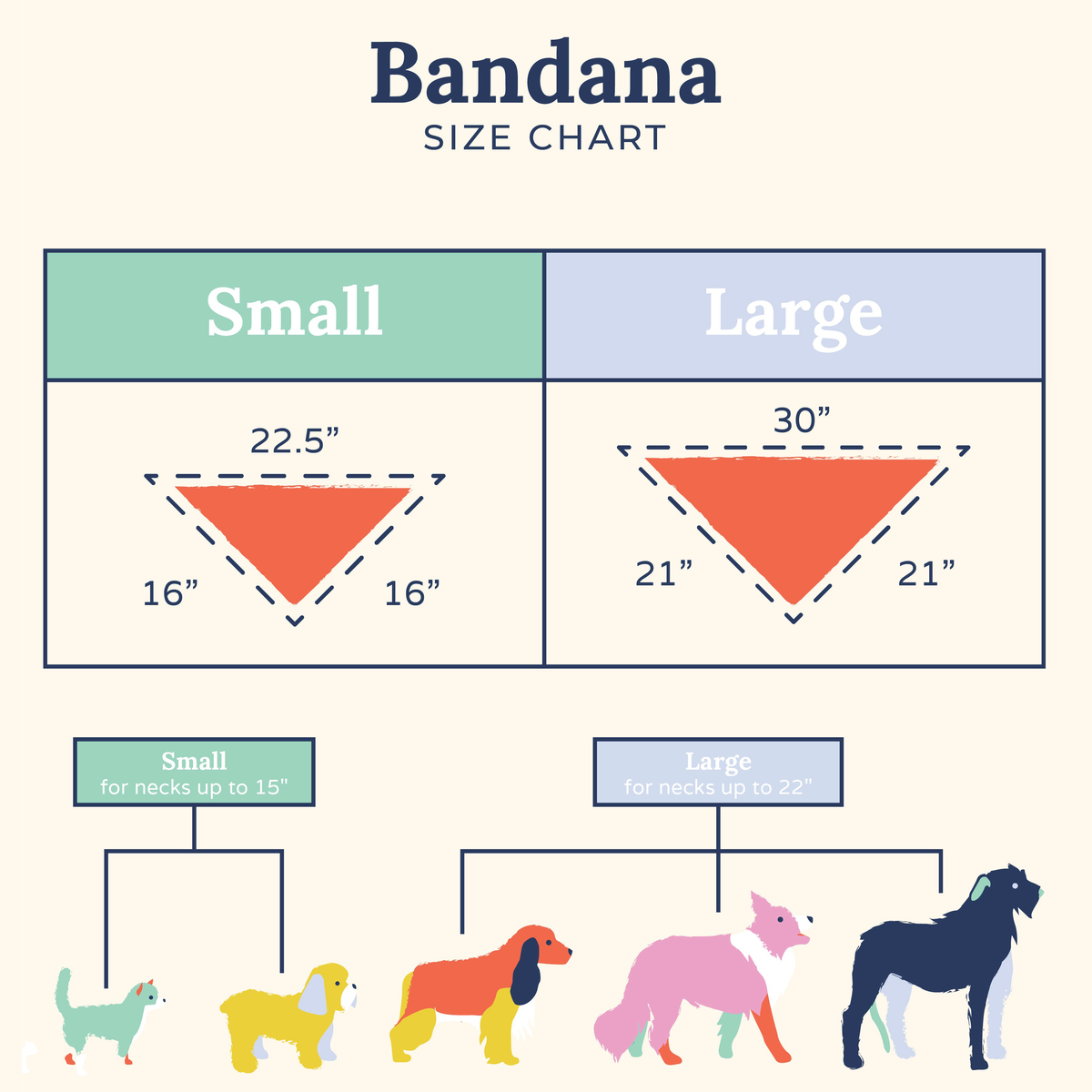 Bandana size chart showing Small and Large blocks with measurements and diagrams