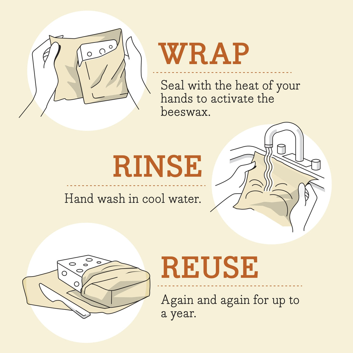 Reusable Beeswax Wraps Assorted Sizes (3 Pack)