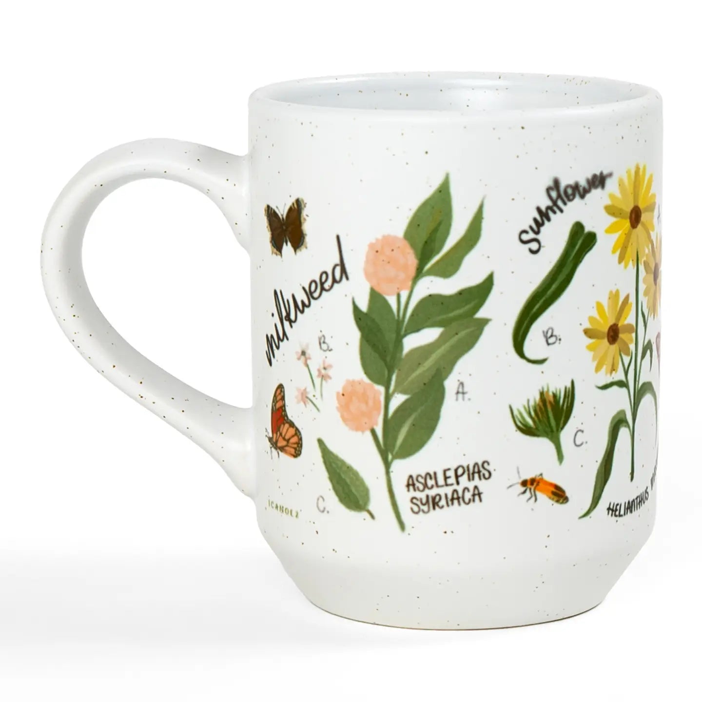 Blooming Wildflowers Mug