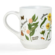 Blooming Wildflowers Mug