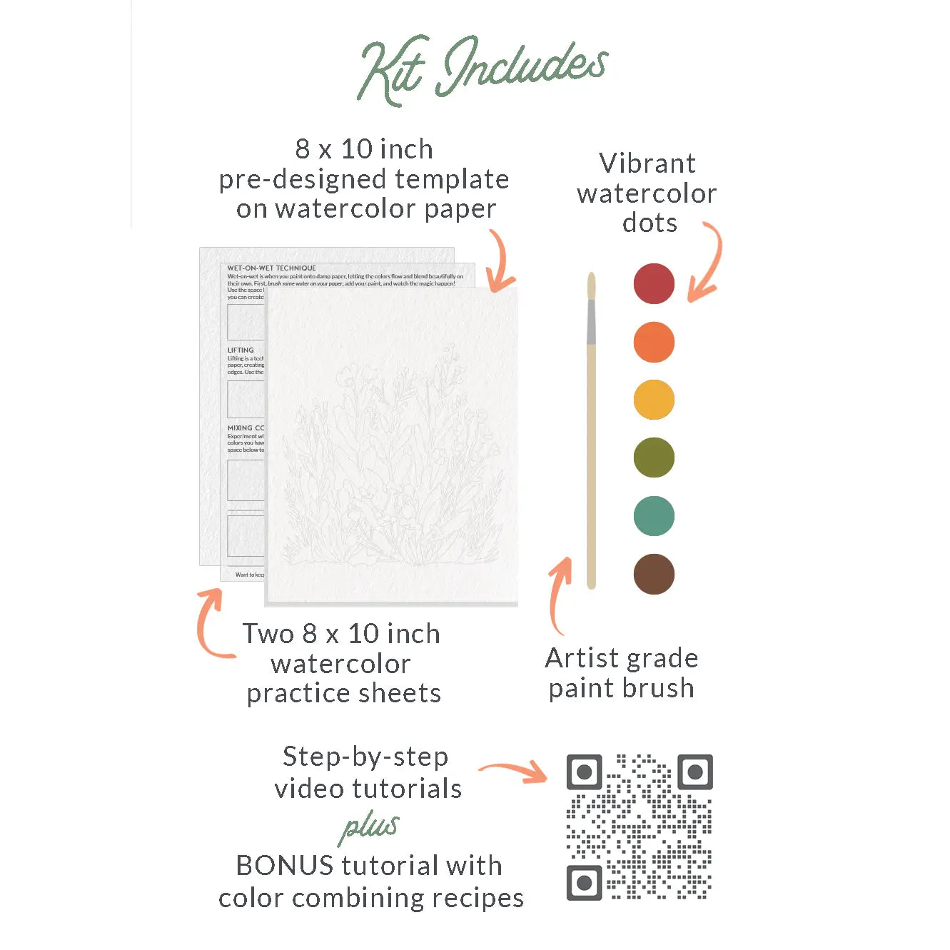 Prickly Pear All-In-One Watercolor
