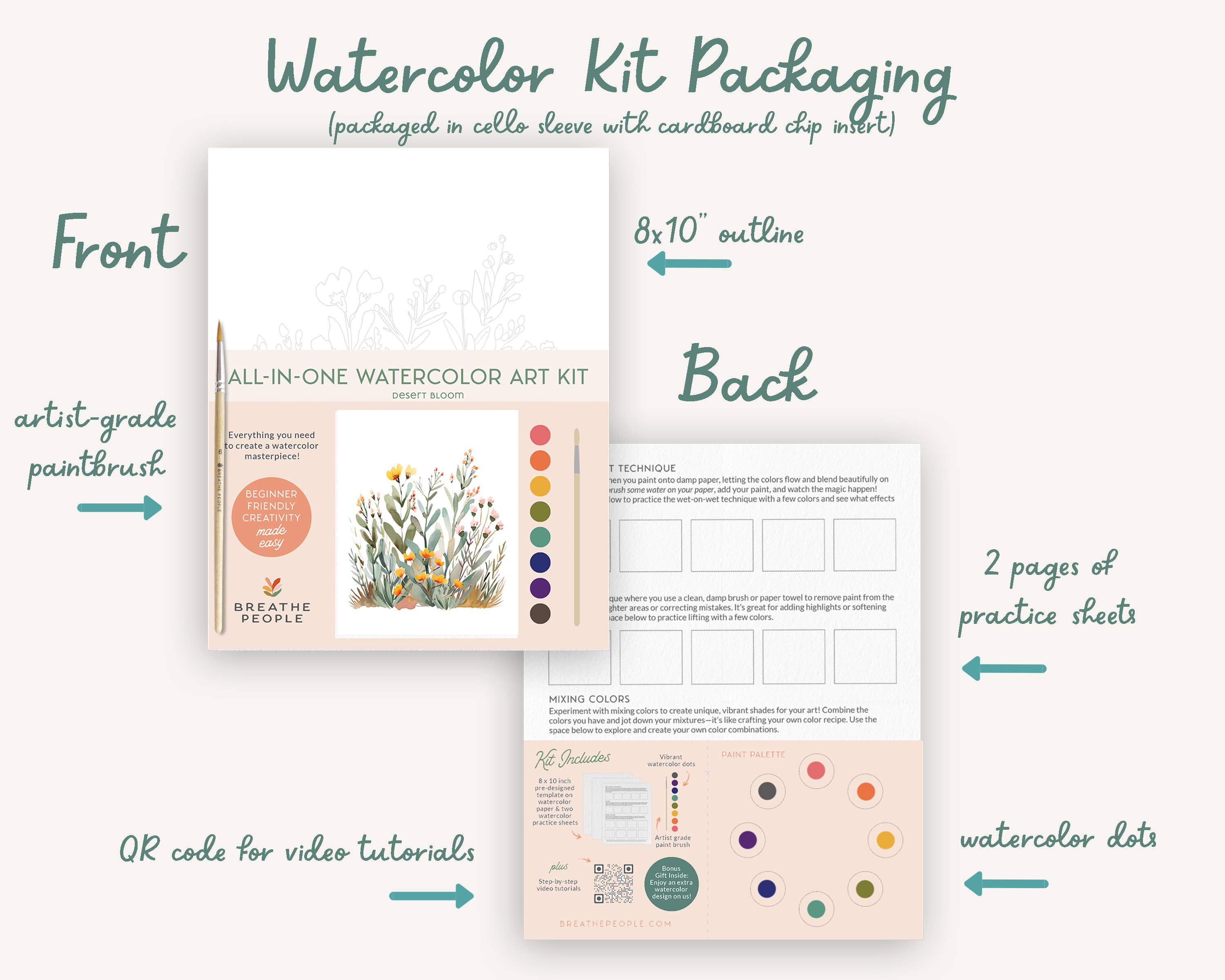 All-In-One Spring Bird Watercolor Paint Set